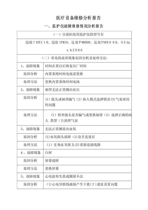 血液透析機(jī)維修培訓(xùn)班，血液透析機(jī)維修總結(jié)報告